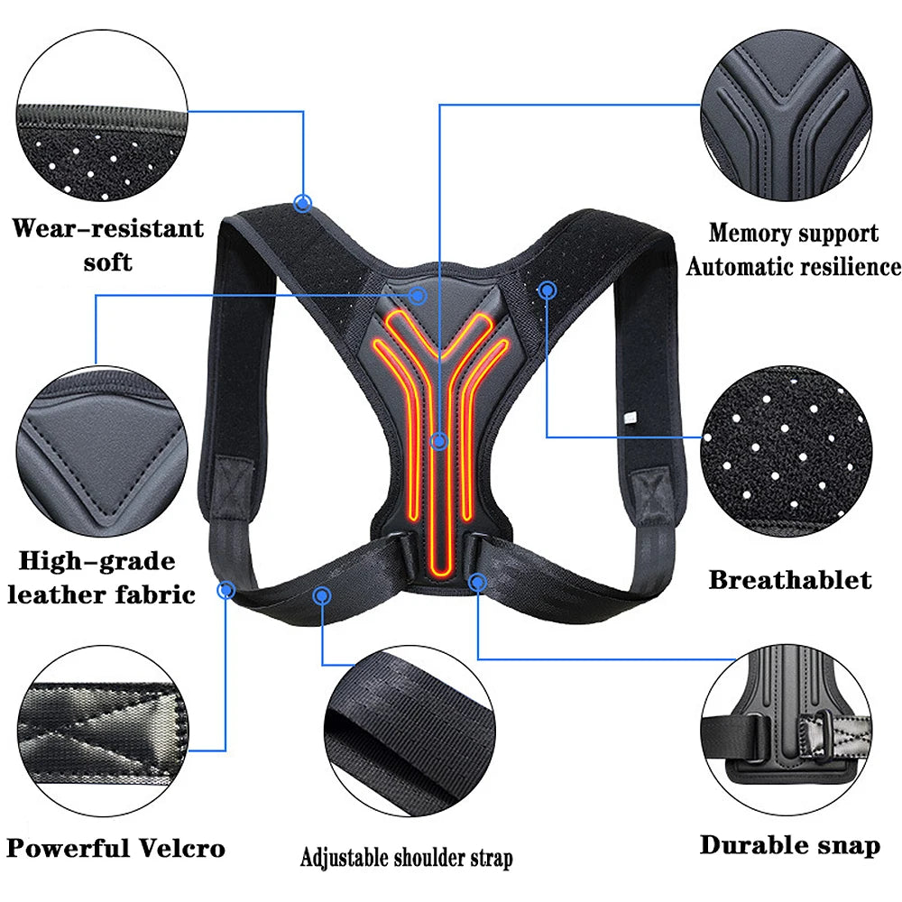 Luxava Posture